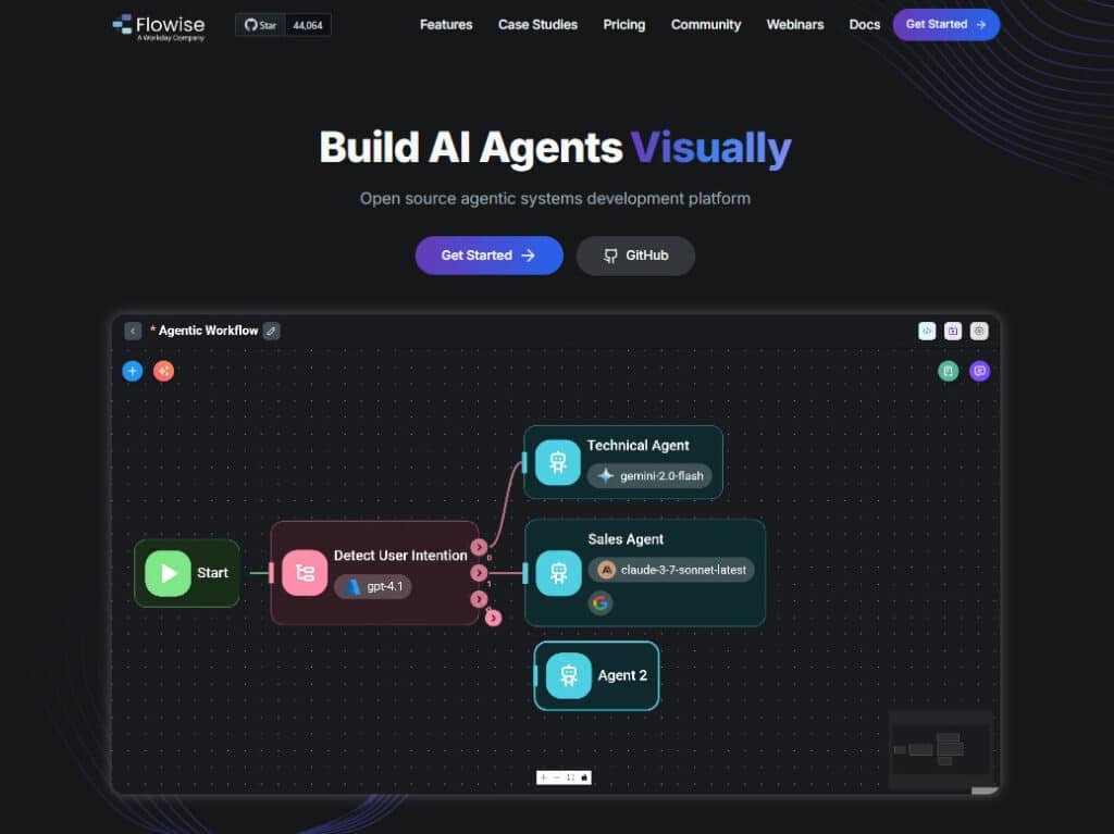 Flowise AI Review: What is Flowise AI Flowise AI Review: What is Flowise AI