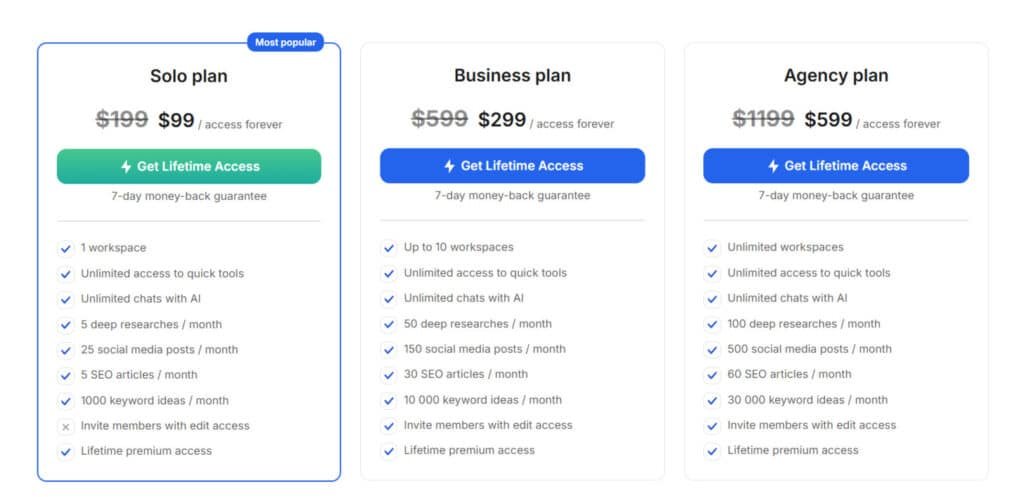 FounderPal Review: FounderPal Pricing Plans - AI Marketing Tools for Startups & Business FounderPal Review: FounderPal Pricing Plans - AI Marketing Tools for Startups & Business