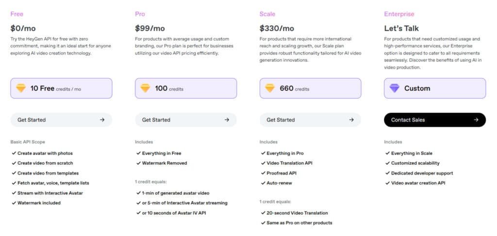 HeyGen Review: HeyGen API Pricing Plans - Video Generator & Video Maker App with Voice Overs HeyGen Review: HeyGen API Pricing Plans - Video Generator & Video Maker App with Voice Overs