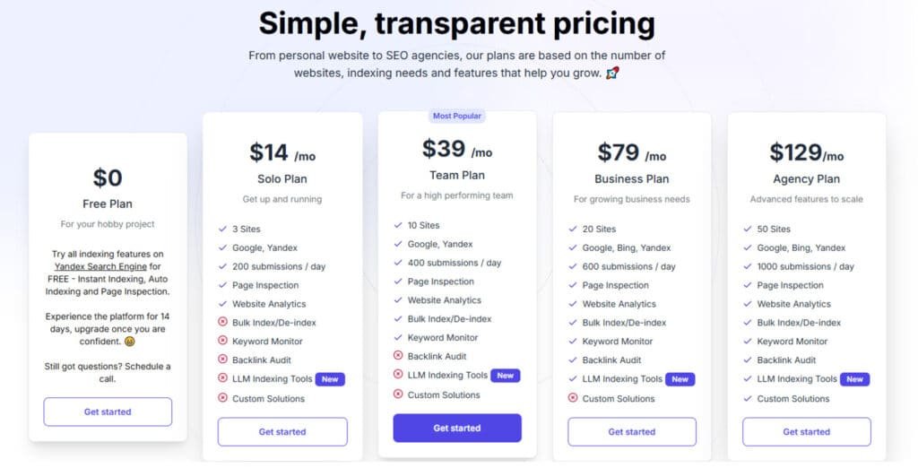 Indexly Review: Indexly Pricing Plans - SEO Tools & SEO indexing  Indexly Review: Indexly Pricing Plans - SEO Tools & SEO indexing