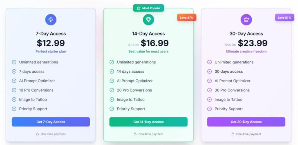 Ink Studio AI Review: Ink Studio AI Pricing Plans - AI Tattoo Designs & Tattoo Ideas