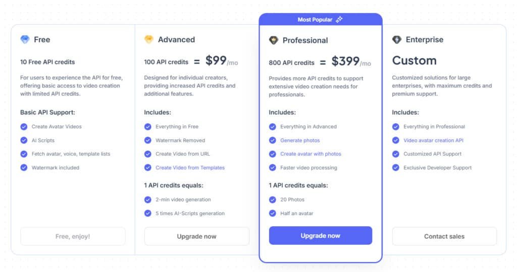 JoggAI Review: JoggAI API Pricing Plans - AI Avatars, Video Maker App, Marketing Videos & User Generation Content JoggAI Review: JoggAI API Pricing Plans - AI Avatars, Video Maker App, Marketing Videos & User Generation Content
