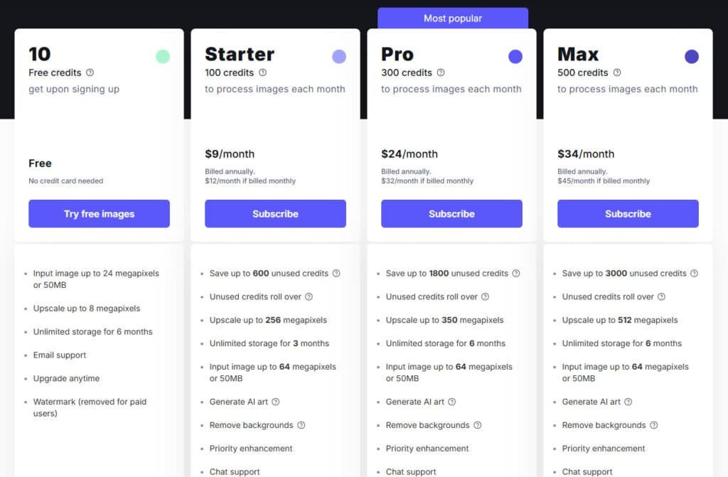 LetsEnhance Review: Image Enhancement Tool Pricing Plans