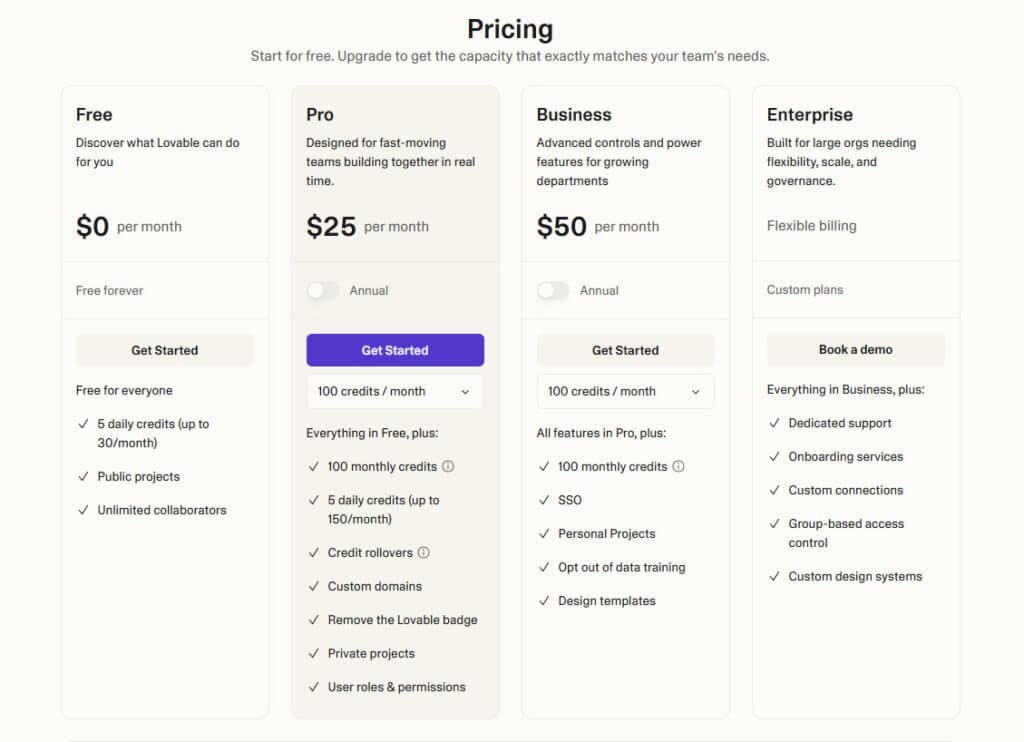 Lovable.dev Review: Pricing Plans Lovable.dev Review: Pricing Plans