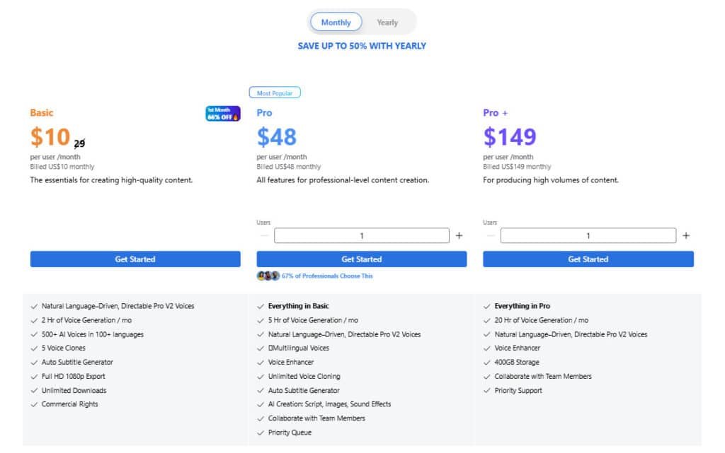 Lovo AI Review: Voice generators platform pricing plan Lovo AI Review: Voice generators platform pricing plan