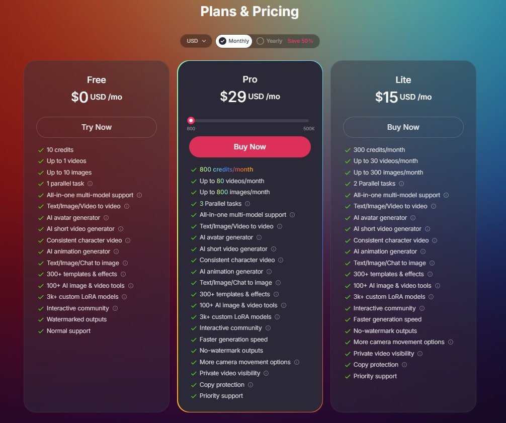 Pollo AI Review: Image Generator & Video Maker App Pricing