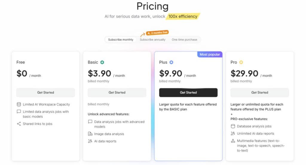 Powerdrill AI Review: Powerdrill Pricing Plans -  AI Data Analysis Powerdrill AI Review: Powerdrill Pricing Plans -  AI Data Analysis