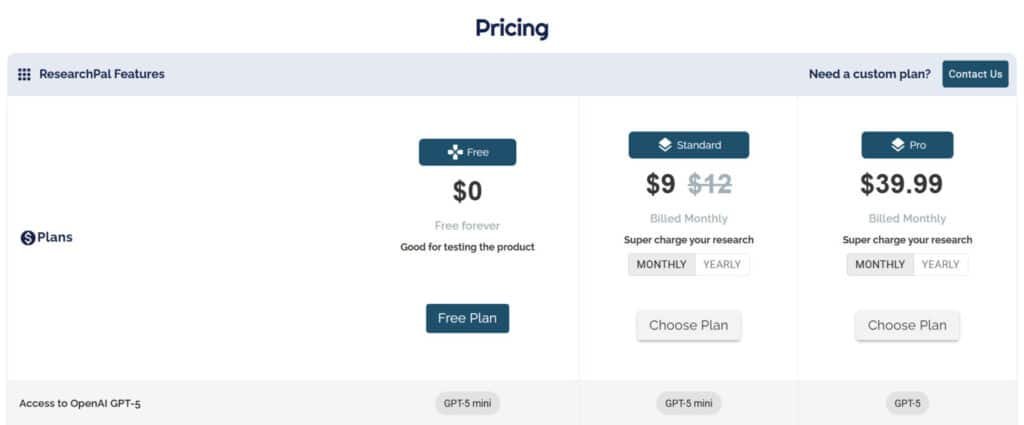 ResearchPal Review: Research Assistantship Pricing Plans ResearchPal Review: Research Assistantship Pricing Plans