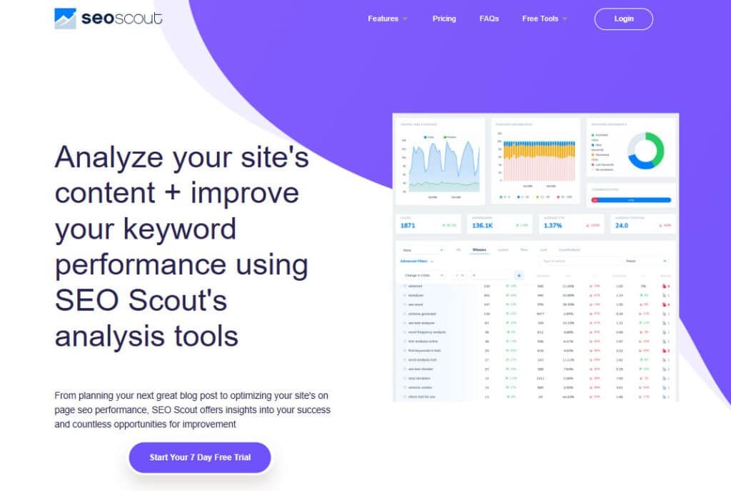 SEO Scout Review: What is SEO Scout, SEO Tools SEO Scout Review: What is SEO Scout, SEO Tools