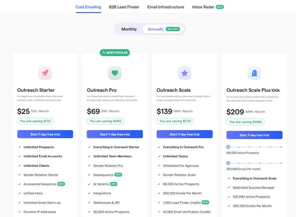Saleshandy - Cold Emailing Pricing Plans Saleshandy - Cold Emailing Pricing Plans