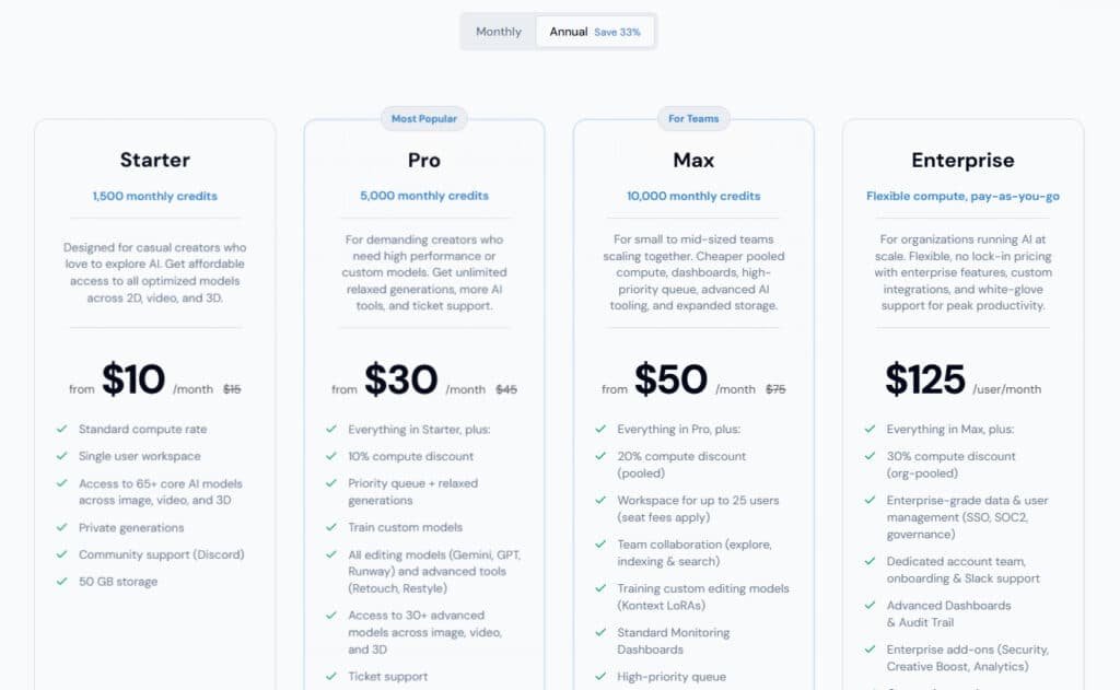 Scenario AI Review: Scenario AI Pricing plans - Media Assets & Assets Creation