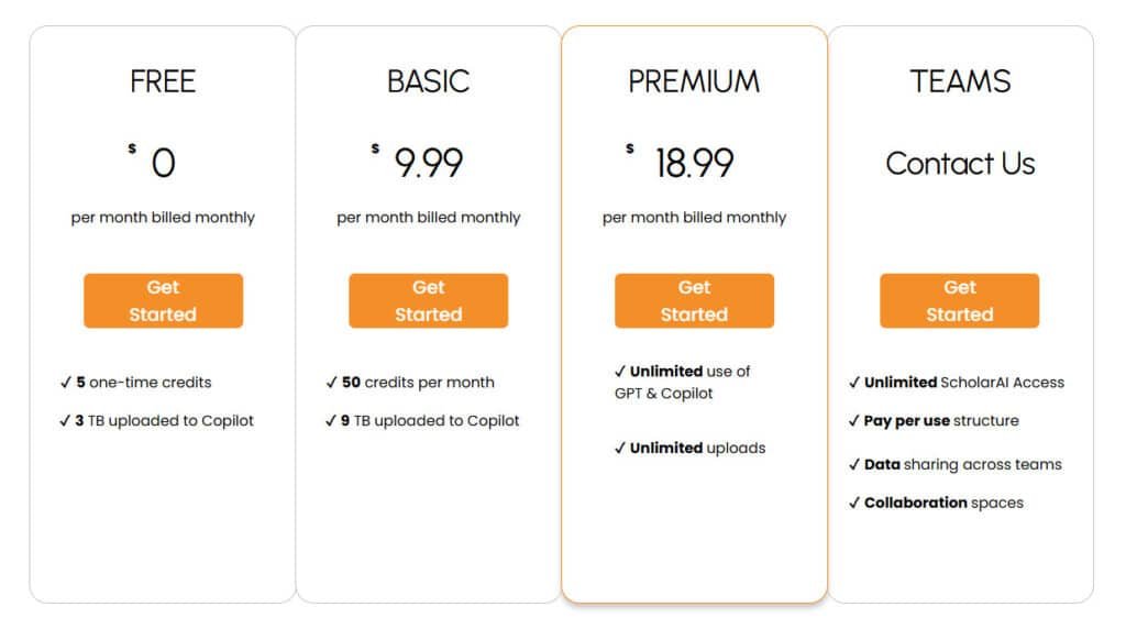 ScholarAI Review -  ScholarAI Pricing Plans - Research Assistantship ScholarAI Review -  ScholarAI Pricing Plans - Research Assistantship