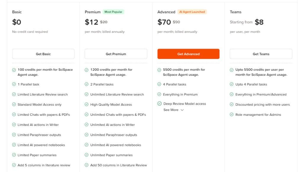SciSpace Review: SciSpace Pricing plans - Research Assistantship & Research Agent