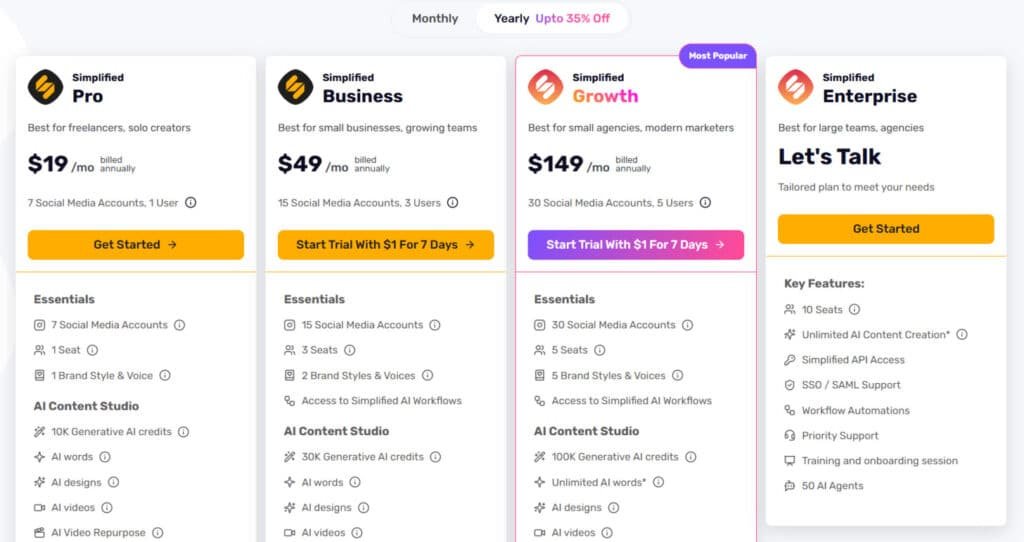 Simplified Review: Simplified Pricing Plans - AI Content Generation for Content Marketing, Image generator & Video Maker App Simplified Review: Simplified Pricing Plans - AI Content Generation for Content Marketing, Image generator & Video Maker App