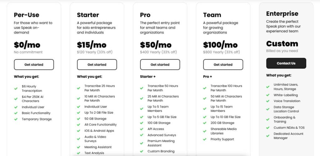 Speak AI Review: Speak AI Pricing Plans - AI transcription tool Speak AI Review: Speak AI Pricing Plans - AI transcription tool