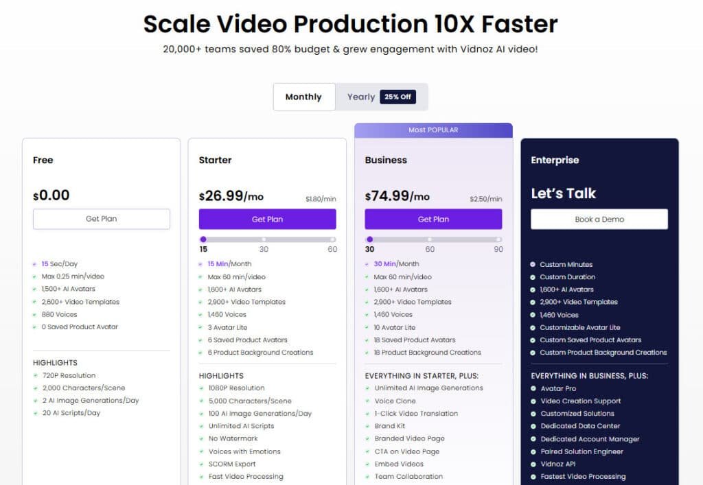 Vidnoz AI Review: Video Generator & Video Templates Pricing Plans Vidnoz AI Review: Video Generator & Video Templates Pricing Plans