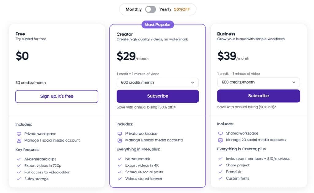 Vizard.ai Review:  Vizard AI Pricing Plans - Video Maker App & Video Editing Vizard.ai Review:  Vizard AI Pricing Plans - Video Maker App & Video Editing