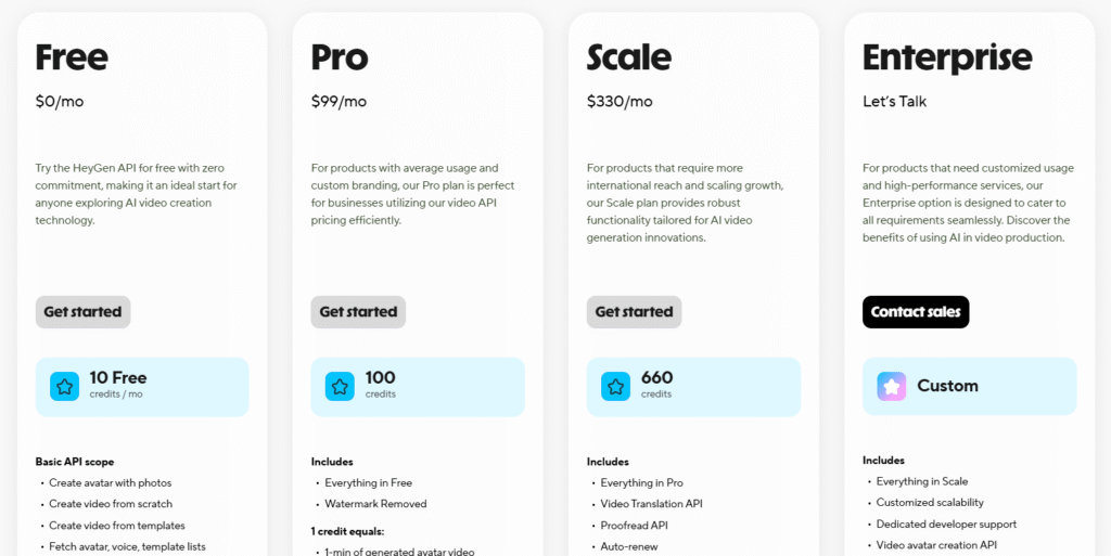 HeyGen Review: HeyGen API Pricing Plans - Video Generator & Video Maker App with Voice Overs