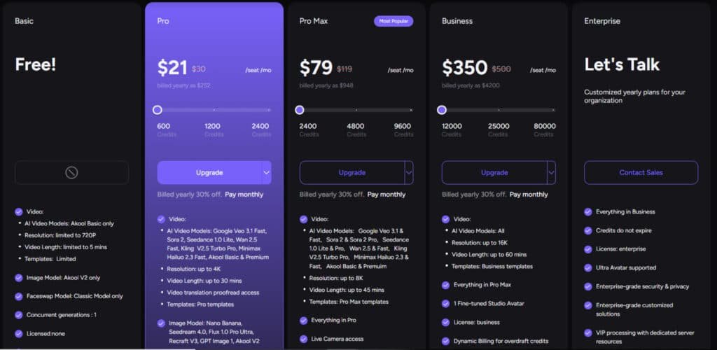 Akool Review: Akool Pricing Plans - Video Maker App for Video Generation & AI Avatars for Content Marketing Akool Review: Akool Pricing Plans - Video Maker App for Video Generation & AI Avatars for Content Marketing