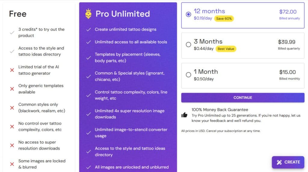 BlackInk AI Review: BlackInk AI Pricing Plans - AI Tattoo Designs, AI Tattoo Generator & AI Tattoo Design App