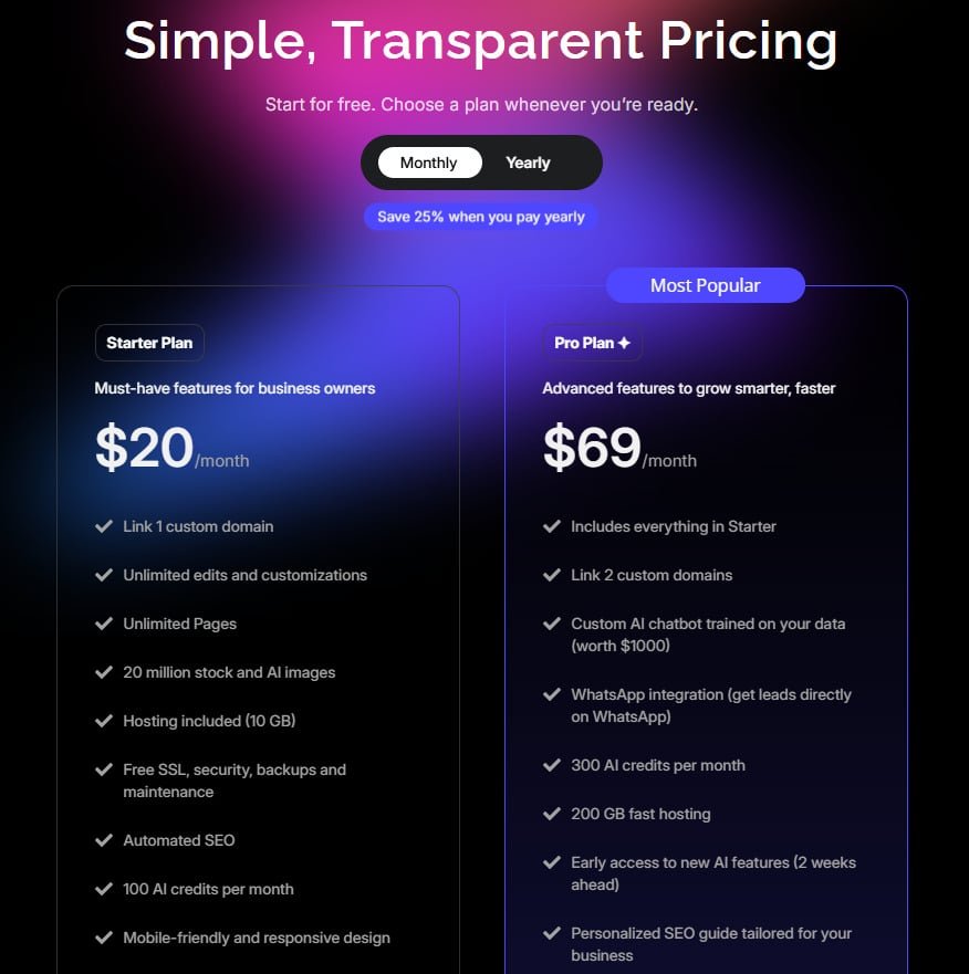 Butternut.Ai Review: Butternut.Ai Pricing Plans - AI Website Builder, AI Website Design & AI Website Generator