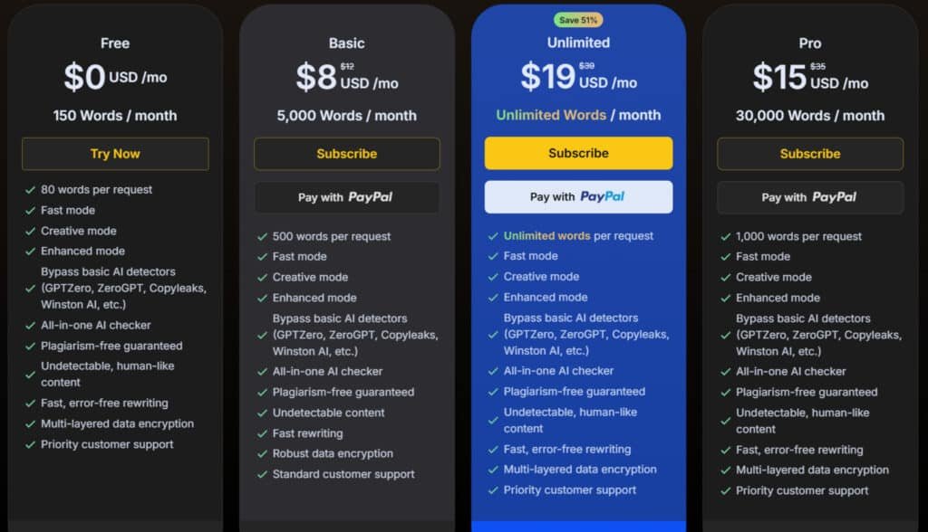 BypassGPT Review: BypassGPT Pricing Plans - Plagiarism checker & text humanization BypassGPT Review: BypassGPT Pricing Plans - Plagiarism checker & text humanization