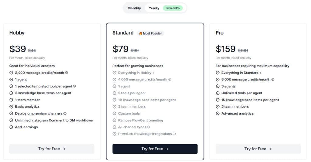 FlowGent AI Review: FlowGent AI Pricing Plans - AI Agents, AI Automation, AI agents sales & AI Agents Customer Service FlowGent AI Review: FlowGent AI Pricing Plans - AI Agents, AI Automation, AI agents sales & AI Agents Customer Service