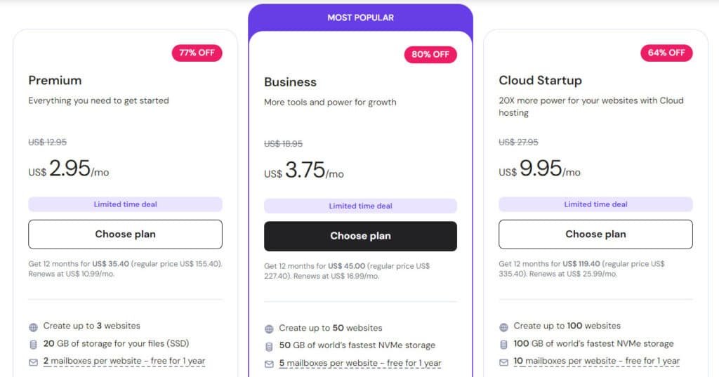 Hostinger AI Website Builder Review: Hostinger AI Website Builder Pricing Plans - AI Website Builder, AI Website Design & AI Website Generator Hostinger AI Website Builder Review: Hostinger AI Website Builder Pricing Plans - AI Website Builder, AI Website Design & AI Website Generator