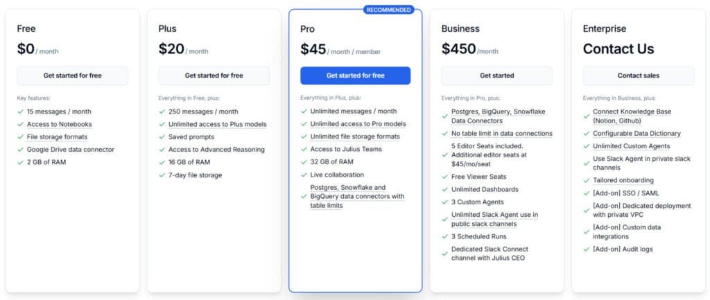 Julius AI Review: Julius AI Pricing Plans - AI Data Analysis Tool, Research Assistantship, Writing Assistant & Academics Julius AI Review: Julius AI Pricing Plans - AI Data Analysis Tool, Research Assistantship, Writing Assistant & Academics