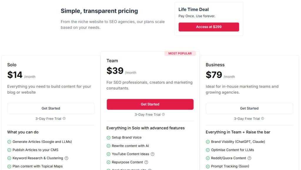 Keywordly Review: Keywordly Pricing Plans - AI Keyword Research, AI Keyword Search, SEO Content Writer & Keyword Planner Keywordly Review: Keywordly Pricing Plans - AI Keyword Research, AI Keyword Search, SEO Content Writer & Keyword Planner