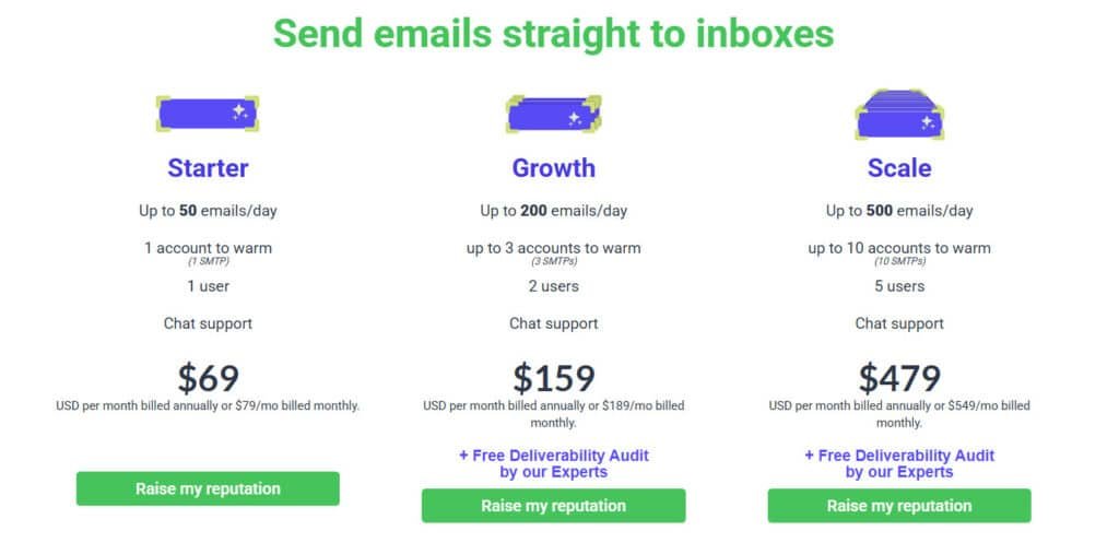 Mailwarm Review: Mailwarm Pricing Plans - Email Deliverability, Email Outreach & Cold Email Template Mailwarm Review: Mailwarm Pricing Plans - Email Deliverability, Email Outreach & Cold Email Template