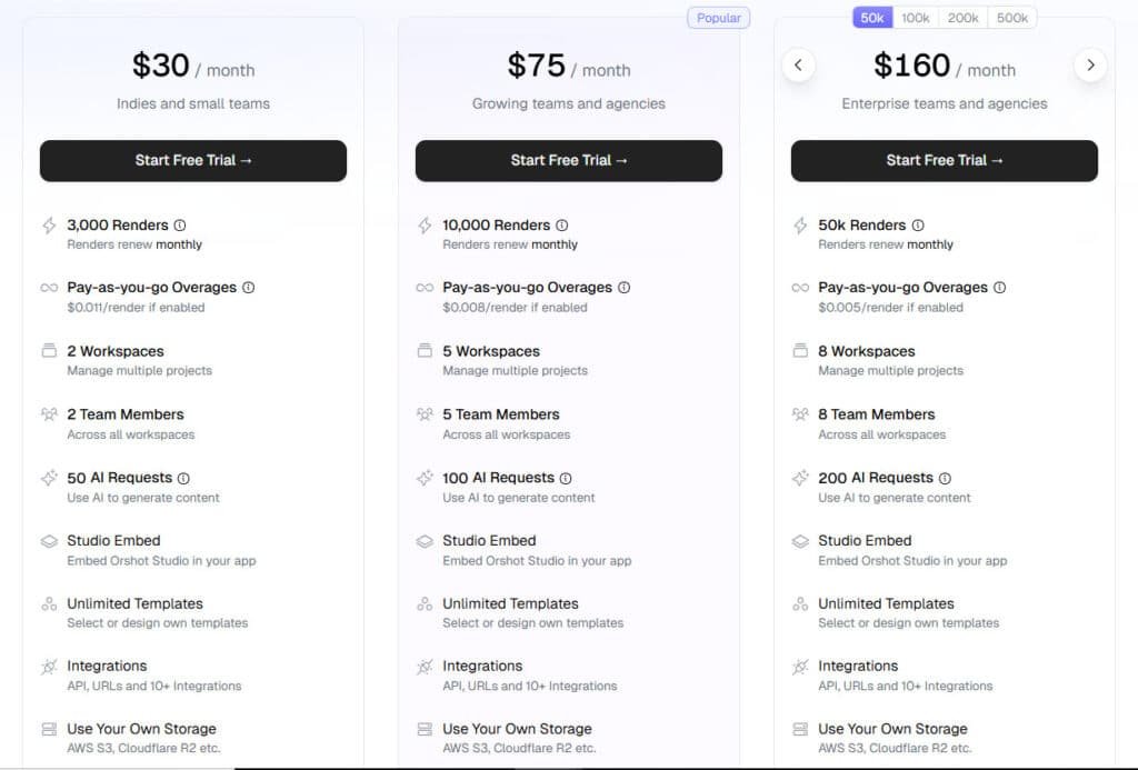 Orshot Review: Orshot Pricing Plans - AI Marketing Visuals, AI Marketing Images & AI Marketing Image Creator