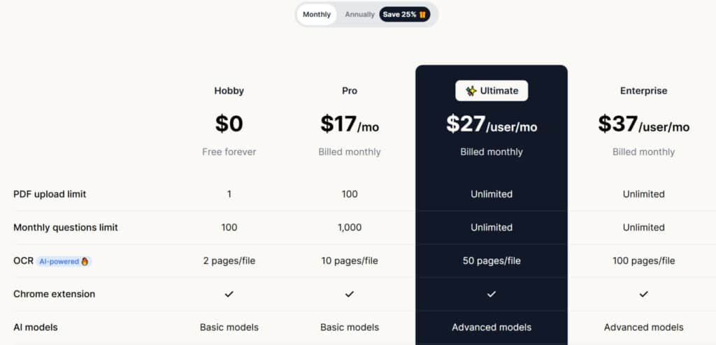PDF.Ai Review: PDF.Ai Pricing Plans - Document Analysis, PDF Documents, Summarization & PDF Tools PDF.Ai Review: PDF.Ai Pricing Plans - Document Analysis, PDF Documents, Summarization & PDF Tools