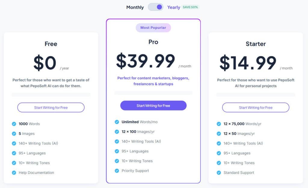 PepoSoft AI Review: Peposft Pricing Plans - Humanized Content Generation, Content Creator & Writing Assistant