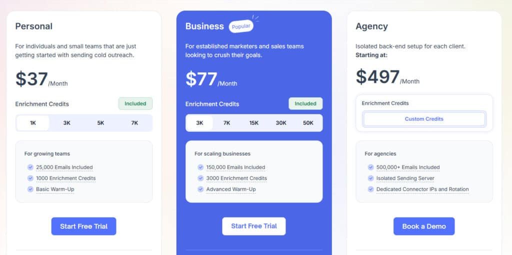 PlusVibe.AI Review: PlusVibe.Ai Pricing Plans - Email Deliverability, Email Outreach & Cold Email Template