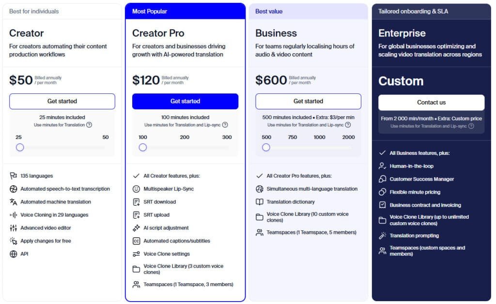 Rask AI Review: Rask AI Pricing Plans - Video Translation, Audio Translation, & Localization Rask AI Review: Rask AI Pricing Plans - Video Translation, Audio Translation, & Localization