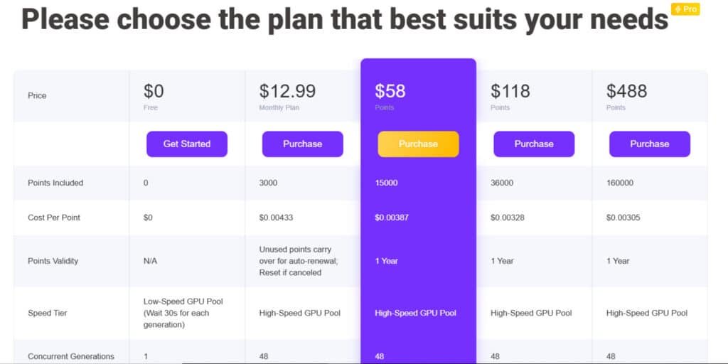 WeShop AI Review - WeShop AI Pricing Plans - AI Ad Creative, Ecommerce Video Ads, AI Ecommerce Photography & AI Ecommerce Product Image Generator