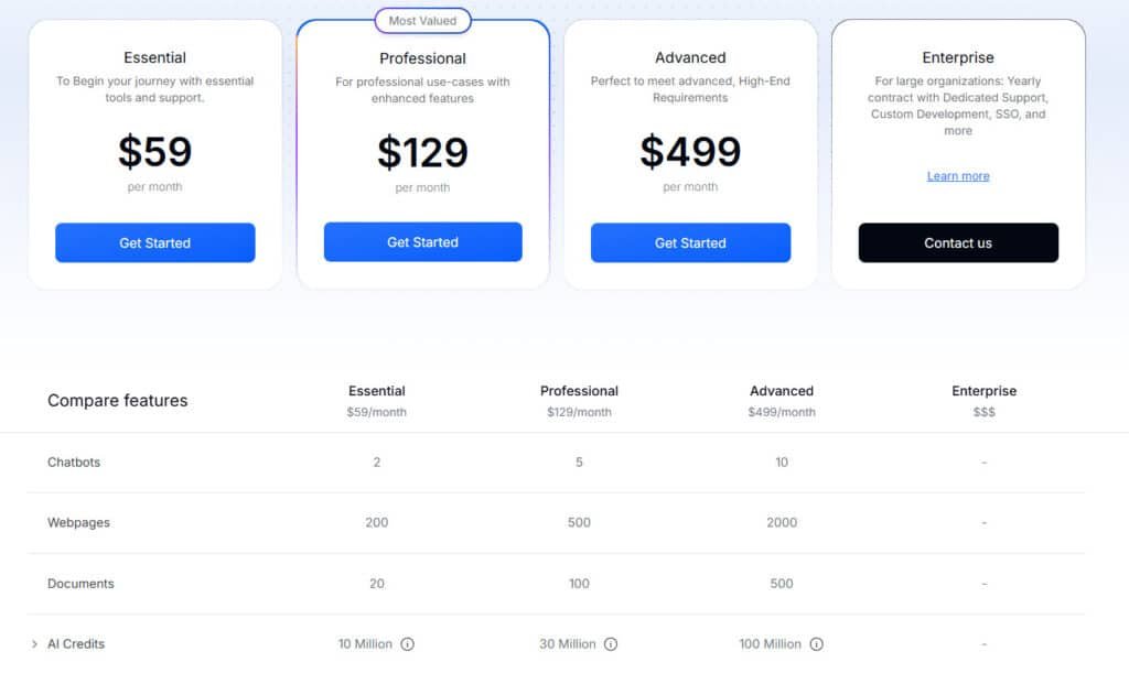 YourGPT AI Review: YourGPT AI Pricing Plans - AI Business, AI Business Automation & Content Marketing YourGPT AI Review: YourGPT AI Pricing Plans - AI Business, AI Business Automation & Content Marketing