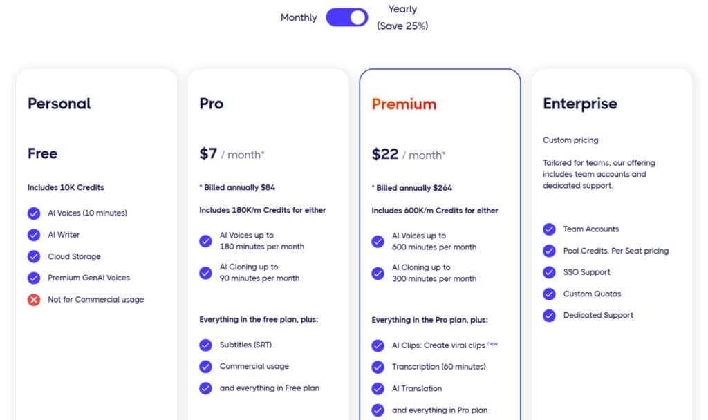 Acoust AI Review: Acoust AI Pricing Plans -  Text To speech, Voiceovers & Realistic AI Voices