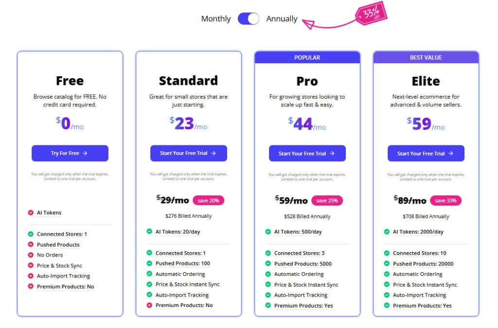 AppScenic Review: AppScenic Pricing Plans -  AI Dropshipping, AI Ecommerce, AI Dropshipping suppliers & AI Dropshipping automation