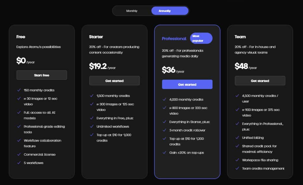 Atomu AI Review: Atomu Pricing Plans - AI Creative studio, AI Creative images, AI Creative video, AI Creative workflow & AI Creative generator