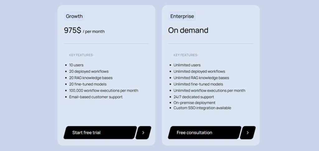 Dynamiq Review: Dynamiq Pricing Plans 2 - AI Agentic Applications, Development AI Agent, AI Agents tools & AI Application development Dynamiq Review: Dynamiq Pricing Plans 2 - AI Agentic Applications, Development AI Agent, AI Agents tools & AI Application development