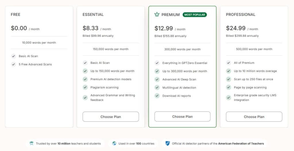 GPTZero Review: GPTZero Pricing Plans - AI Detection tool, AI Detector & AI Text Detector GPTZero Review: GPTZero Pricing Plans - AI Detection tool, AI Detector & AI Text Detector