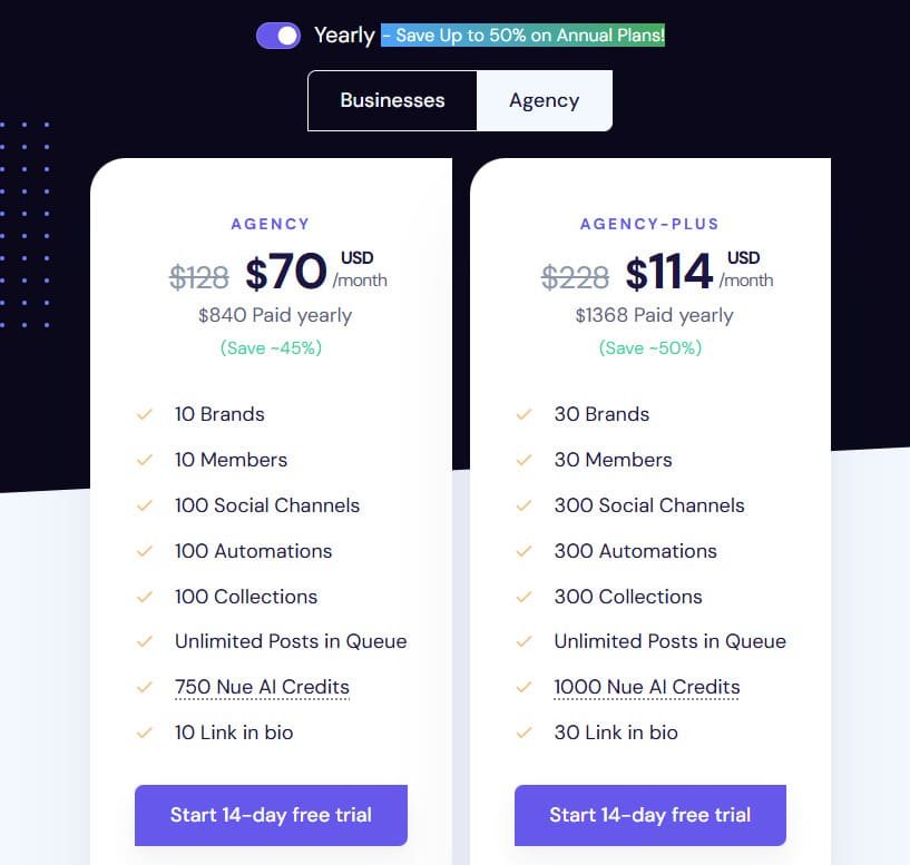 Neulink Review: Neulink Agency Pricing Plans - AI Social media scheduling app, AI Social media automation, AI Social media scheduler & AI Social media automation tools