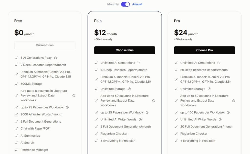 Paperguide Review: Paperguide Pricing Plans - AI Research Assistant, AI Research Assistantship, AI Academic Writer & AI Academic Research