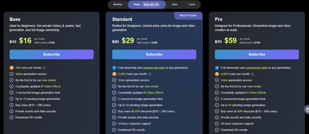 PromeAI Review: PromeAI Pricing Plans - Image Generation, Image editing, Photo to sketch & Image generator PromeAI Review: PromeAI Pricing Plans - Image Generation, Image editing, Photo to sketch & Image generator