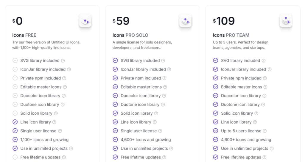 Untitled UI Review: Untitled UI Icons Pricing Plans - Figma ui kit, Figma ui kit website, React components & React component library