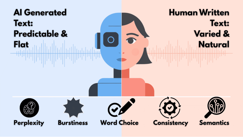 How Do AI Detection Tools Work