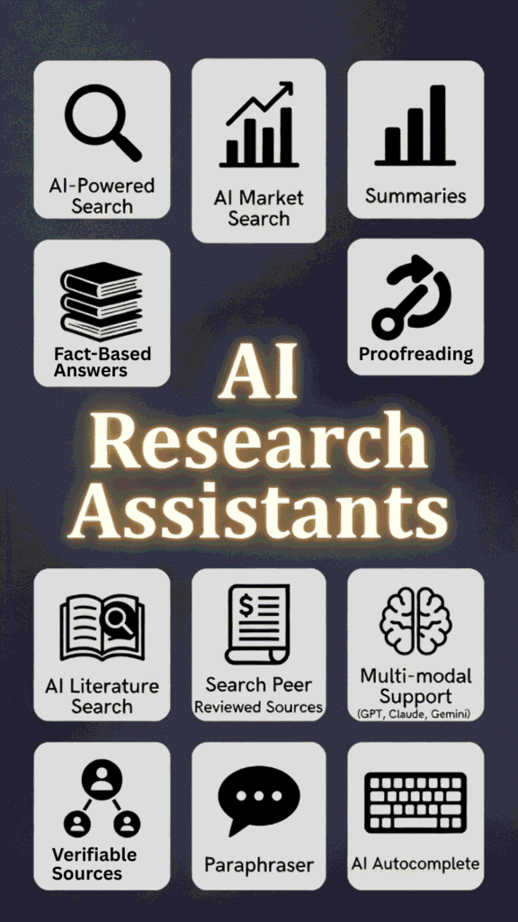 AI Research Assistant analyzing academic papers on a computer screen