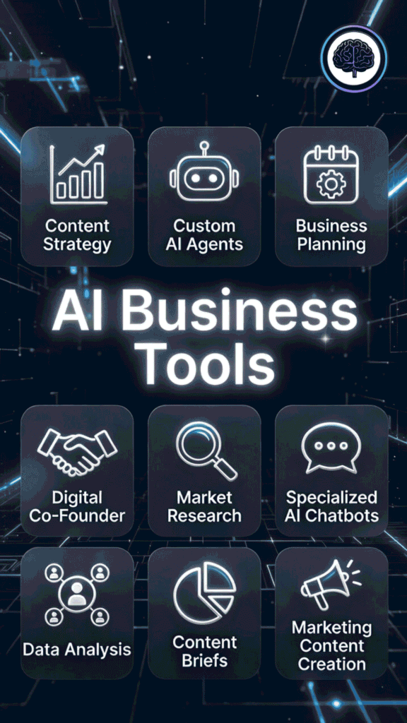 What are AI Business Tools?